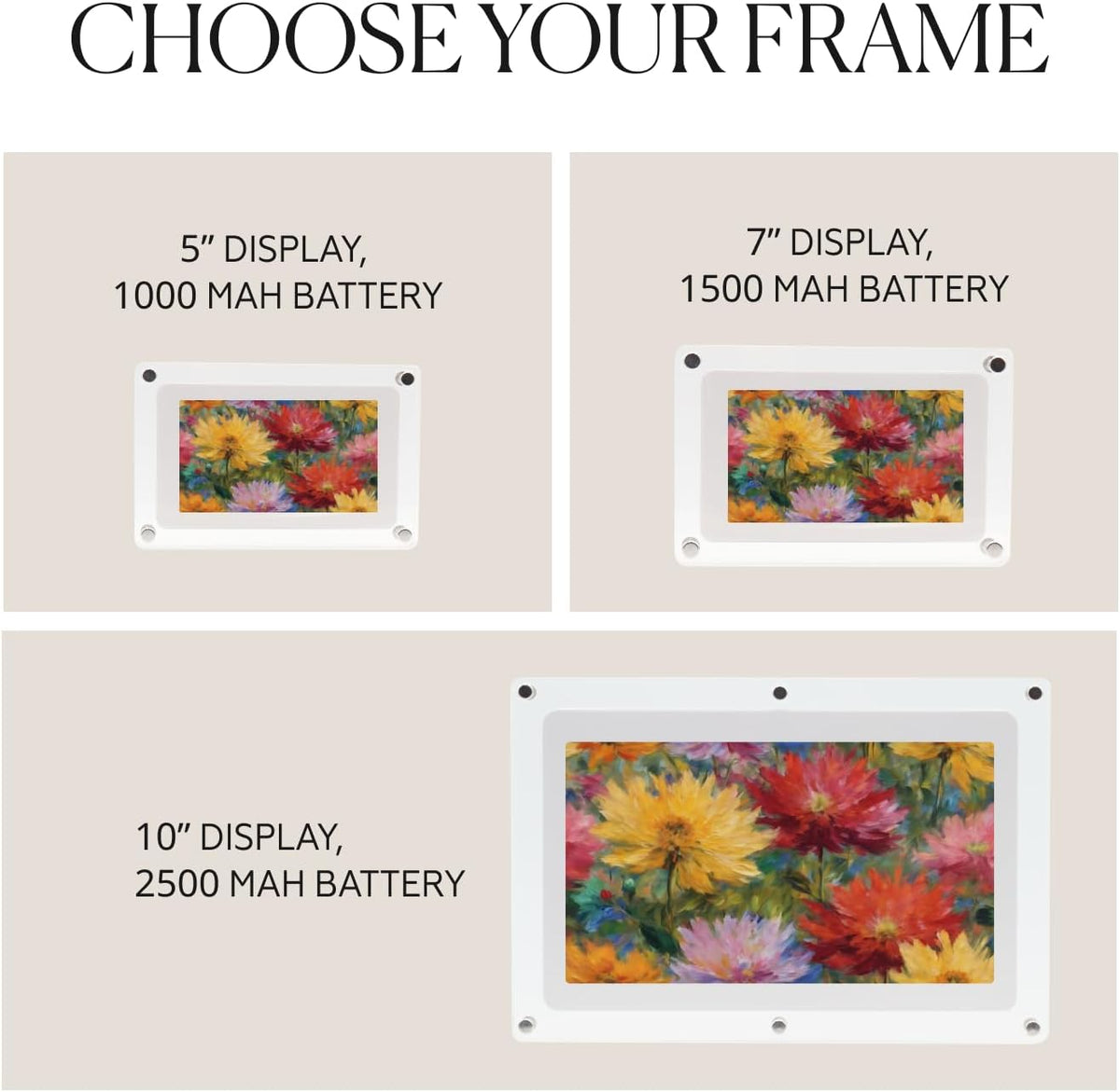 What to choose: 5 inch or 7-inch frame?